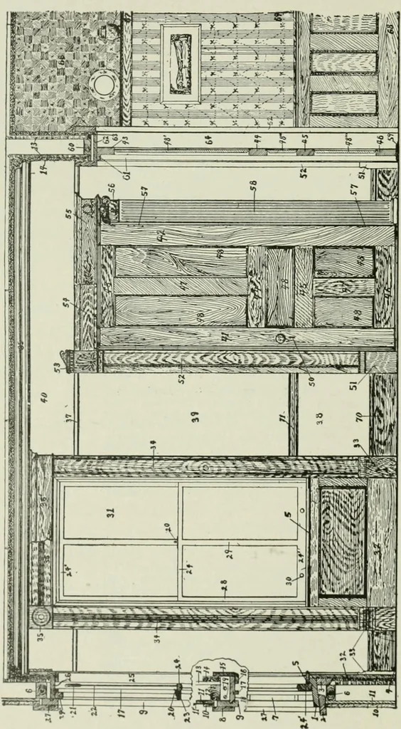 An illustration from Radford's cyclopedia of construction; carpentry, building and architecture. Based on the practical experience of a large staff of experts in actual constrcution work, 1909, leaf 19