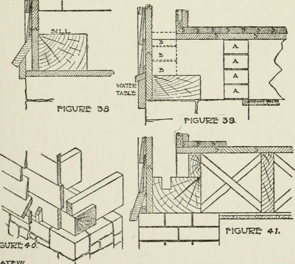 An illustration from Radford's cyclopedia of construction; carpentry, building and architecture. Based on the practical experience of a large staff of experts in actual constrcution work, 1909, leaf 190