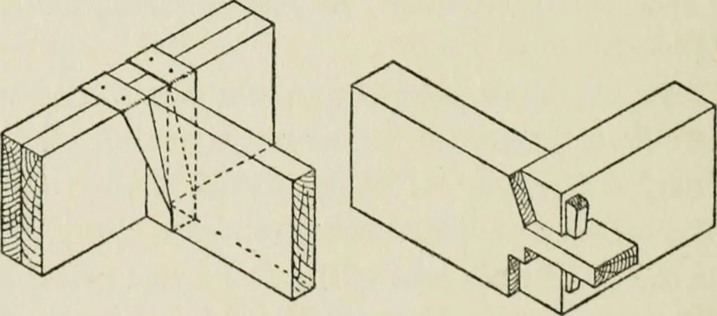 An illustration from Radford's cyclopedia of construction; carpentry, building and architecture. Based on the practical experience of a large staff of experts in actual constrcution work, 1909, leaf 195