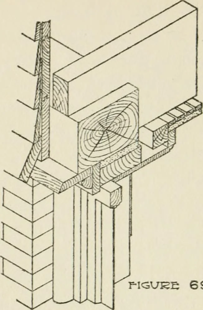 An illustration from Radford's cyclopedia of construction; carpentry, building and architecture. Based on the practical experience of a large staff of experts in actual constrcution work, 1909, leaf 204