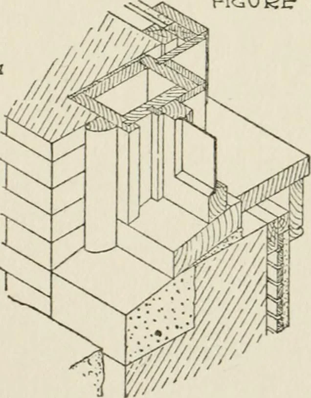 An illustration from Radford's cyclopedia of construction; carpentry, building and architecture. Based on the practical experience of a large staff of experts in actual constrcution work, 1909, leaf 204