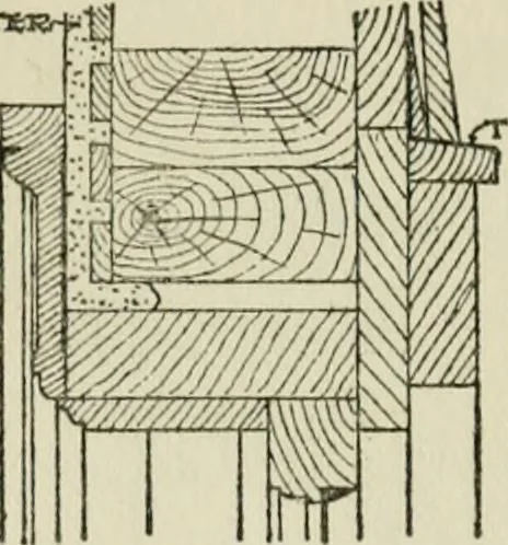 An illustration from Radford's cyclopedia of construction; carpentry, building and architecture. Based on the practical experience of a large staff of experts in actual constrcution work, 1909, leaf 207