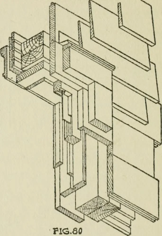 An illustration from Radford's cyclopedia of construction; carpentry, building and architecture. Based on the practical experience of a large staff of experts in actual constrcution work, 1909, leaf 207