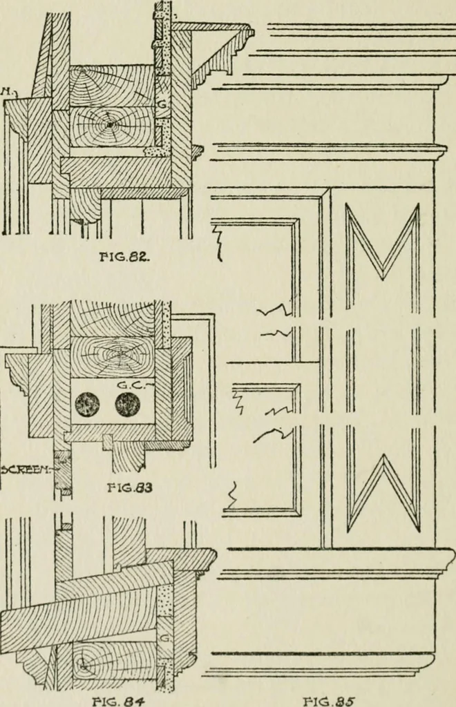 An illustration from Radford's cyclopedia of construction; carpentry, building and architecture. Based on the practical experience of a large staff of experts in actual constrcution work, 1909, leaf 209