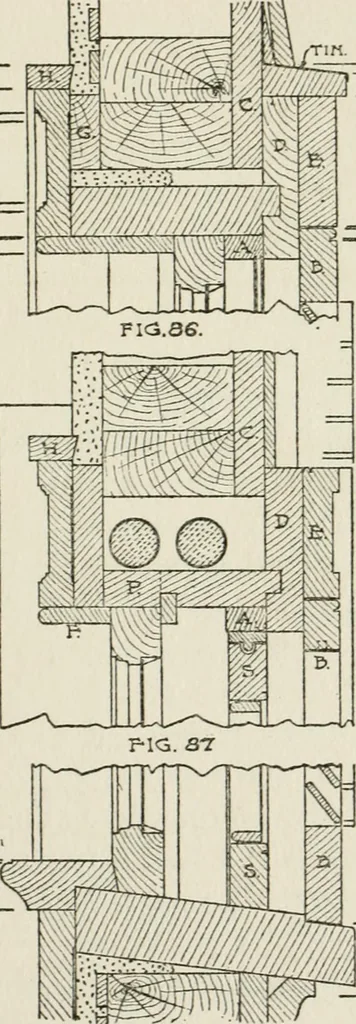 An illustration from Radford's cyclopedia of construction; carpentry, building and architecture. Based on the practical experience of a large staff of experts in actual constrcution work, 1909, leaf 210