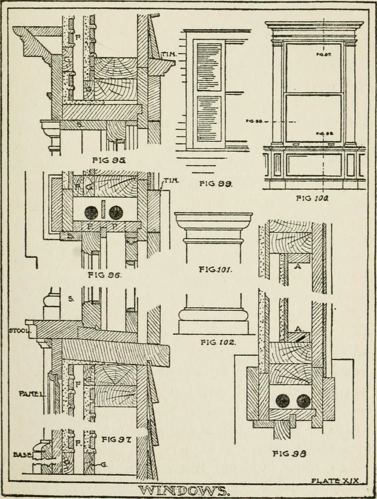 An illustration from Radford's cyclopedia of construction; carpentry, building and architecture. Based on the practical experience of a large staff of experts in actual constrcution work, 1909, leaf 214
