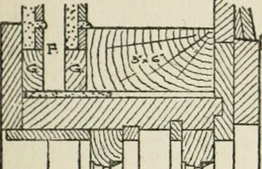 An illustration from Radford's cyclopedia of construction; carpentry, building and architecture. Based on the practical experience of a large staff of experts in actual constrcution work, 1909, leaf 218