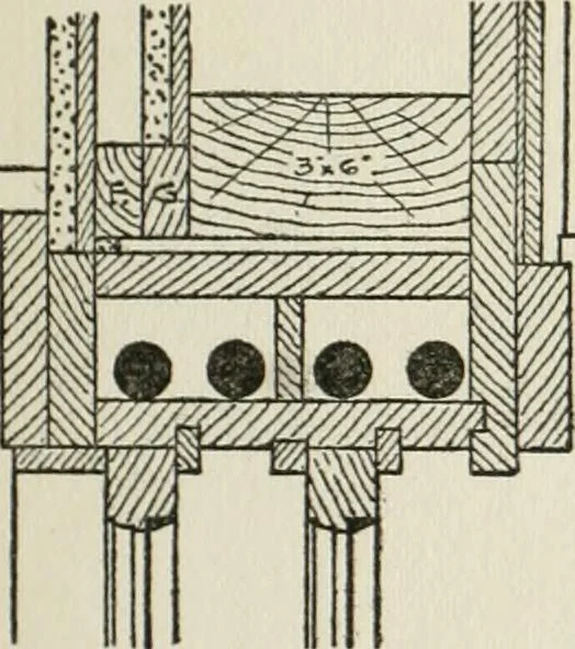 An illustration from Radford's cyclopedia of construction; carpentry, building and architecture. Based on the practical experience of a large staff of experts in actual constrcution work, 1909, leaf 218
