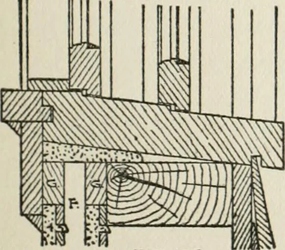 An illustration from Radford's cyclopedia of construction; carpentry, building and architecture. Based on the practical experience of a large staff of experts in actual constrcution work, 1909, leaf 218