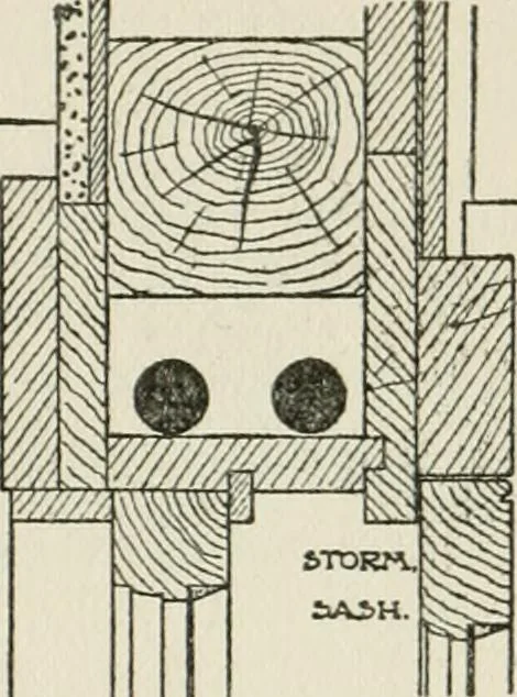 An illustration from Radford's cyclopedia of construction; carpentry, building and architecture. Based on the practical experience of a large staff of experts in actual constrcution work, 1909, leaf 218