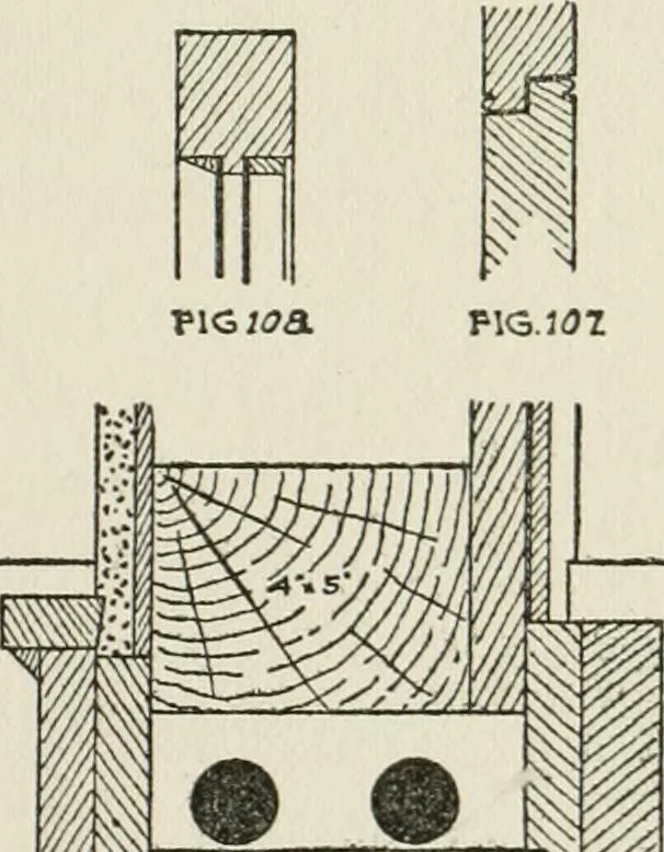 An illustration from Radford's cyclopedia of construction; carpentry, building and architecture. Based on the practical experience of a large staff of experts in actual constrcution work, 1909, leaf 218