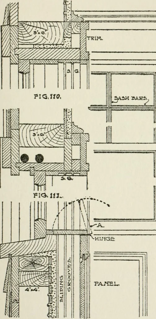 An illustration from Radford's cyclopedia of construction; carpentry, building and architecture. Based on the practical experience of a large staff of experts in actual constrcution work, 1909, leaf 220