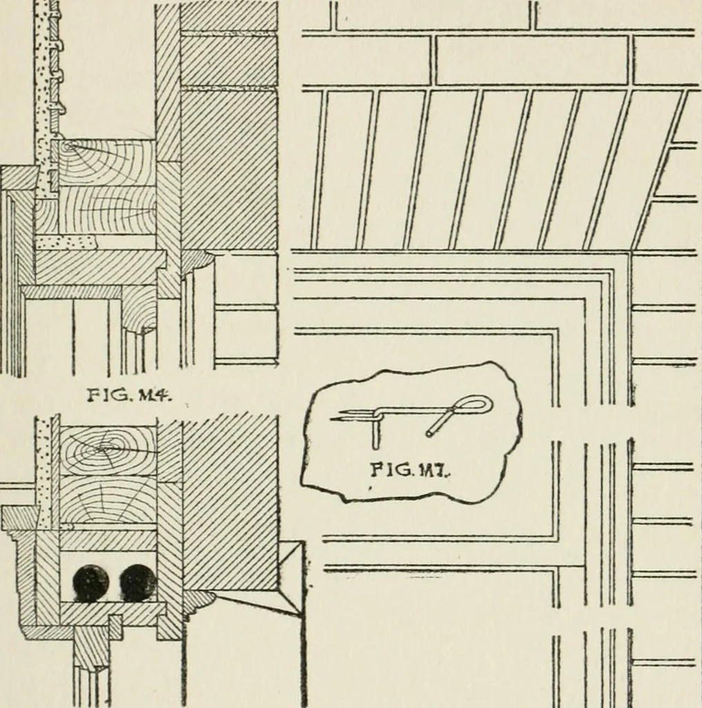 An illustration from Radford's cyclopedia of construction; carpentry, building and architecture. Based on the practical experience of a large staff of experts in actual constrcution work, 1909, leaf 222