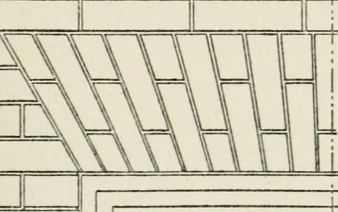 An illustration from Radford's cyclopedia of construction; carpentry, building and architecture. Based on the practical experience of a large staff of experts in actual constrcution work, 1909, leaf 226