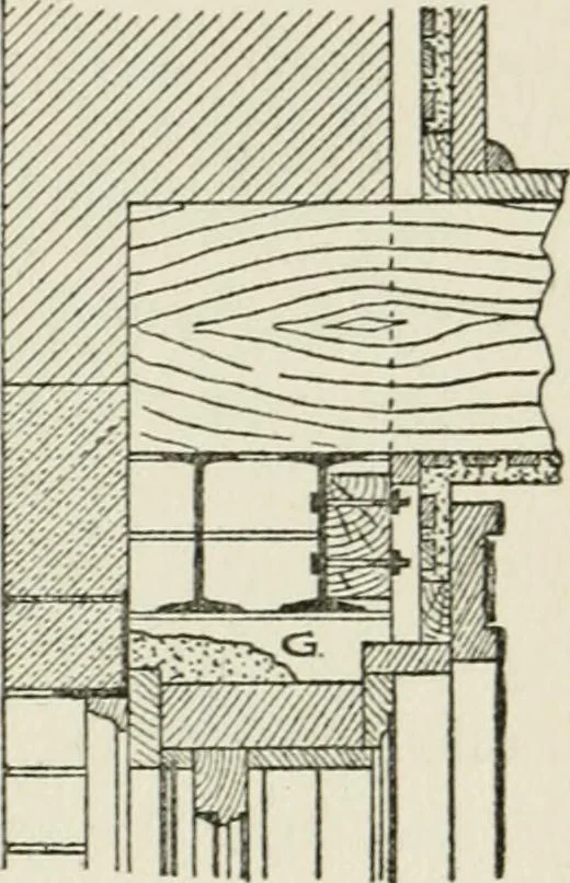 An illustration from Radford's cyclopedia of construction; carpentry, building and architecture. Based on the practical experience of a large staff of experts in actual constrcution work, 1909, leaf 226