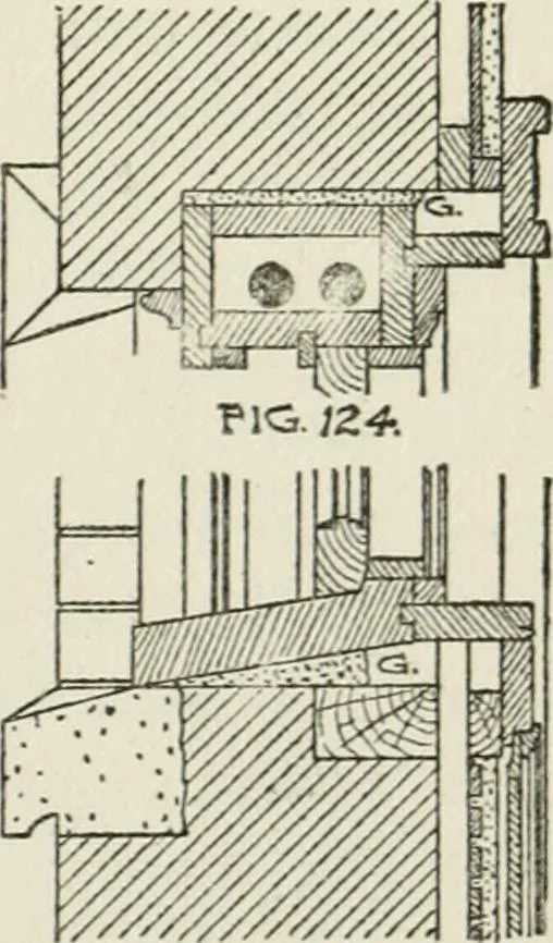 An illustration from Radford's cyclopedia of construction; carpentry, building and architecture. Based on the practical experience of a large staff of experts in actual constrcution work, 1909, leaf 226