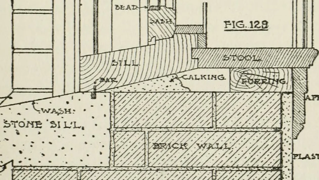 An illustration from Radford's cyclopedia of construction; carpentry, building and architecture. Based on the practical experience of a large staff of experts in actual constrcution work, 1909, leaf 228