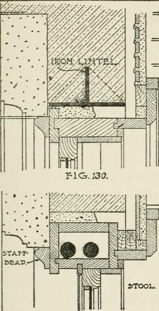 An illustration from Radford's cyclopedia of construction; carpentry, building and architecture. Based on the practical experience of a large staff of experts in actual constrcution work, 1909, leaf 230
