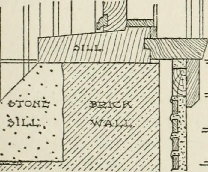 An illustration from Radford's cyclopedia of construction; carpentry, building and architecture. Based on the practical experience of a large staff of experts in actual constrcution work, 1909, leaf 230