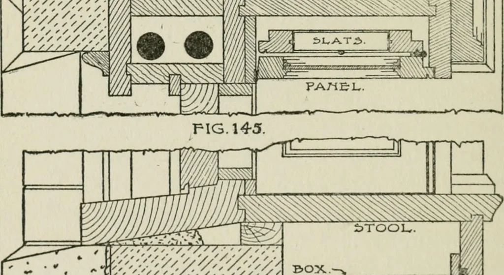 An illustration from Radford's cyclopedia of construction; carpentry, building and architecture. Based on the practical experience of a large staff of experts in actual constrcution work, 1909, leaf 239