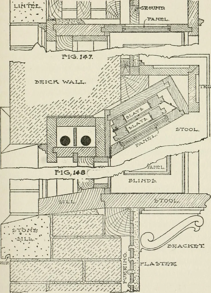 An illustration from Radford's cyclopedia of construction; carpentry, building and architecture. Based on the practical experience of a large staff of experts in actual constrcution work, 1909, leaf 244