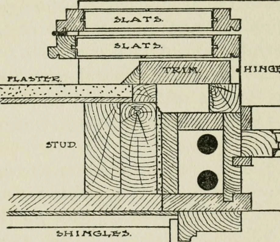 An illustration from Radford's cyclopedia of construction; carpentry, building and architecture. Based on the practical experience of a large staff of experts in actual constrcution work, 1909, leaf 247