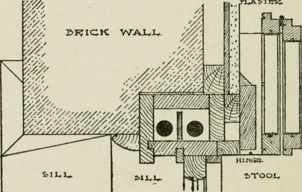 An illustration from Radford's cyclopedia of construction; carpentry, building and architecture. Based on the practical experience of a large staff of experts in actual constrcution work, 1909, leaf 247