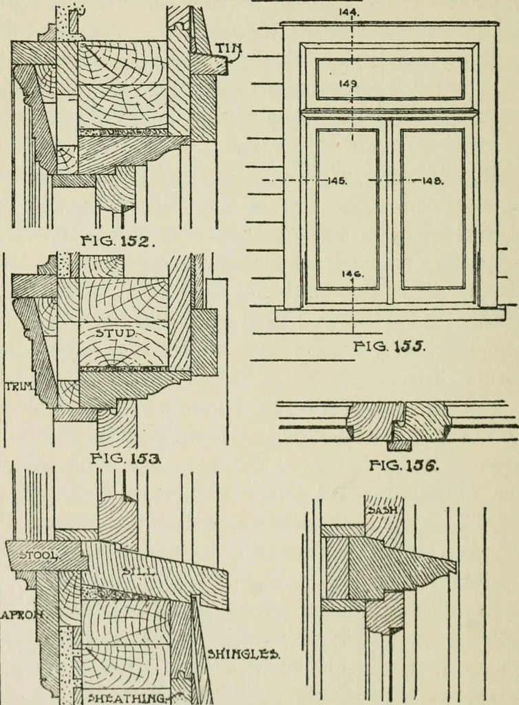 An illustration from Radford's cyclopedia of construction; carpentry, building and architecture. Based on the practical experience of a large staff of experts in actual constrcution work, 1909, leaf 251