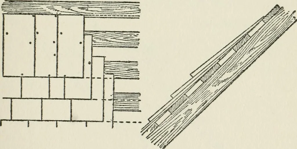 An illustration from Radford's cyclopedia of construction; carpentry, building and architecture. Based on the practical experience of a large staff of experts in actual constrcution work, 1909, leaf 258