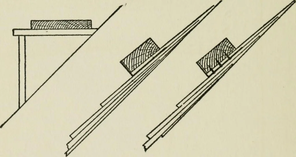 An illustration from Radford's cyclopedia of construction; carpentry, building and architecture. Based on the practical experience of a large staff of experts in actual constrcution work, 1909, leaf 259