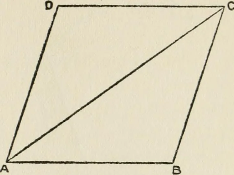 An illustration from Radford's cyclopedia of construction; carpentry, building and architecture. Based on the practical experience of a large staff of experts in actual constrcution work, 1909, leaf 26