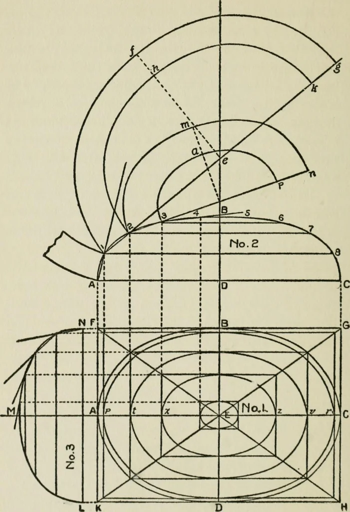 An illustration from Radford's cyclopedia of construction; carpentry, building and architecture. Based on the practical experience of a large staff of experts in actual constrcution work, 1909, leaf 263