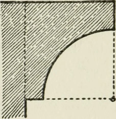 An illustration from Radford's cyclopedia of construction; carpentry, building and architecture. Based on the practical experience of a large staff of experts in actual constrcution work, 1909, leaf 266