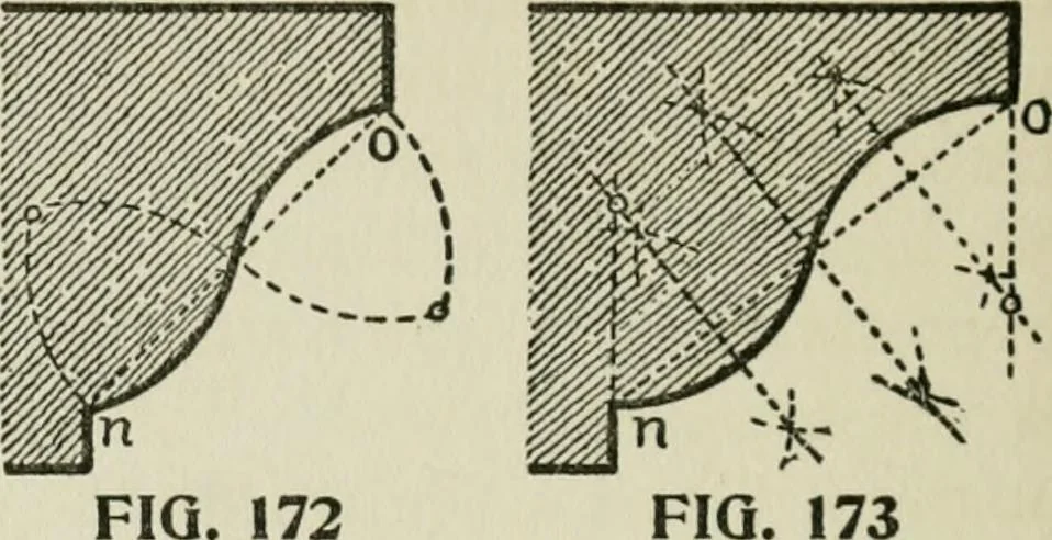 An illustration from Radford's cyclopedia of construction; carpentry, building and architecture. Based on the practical experience of a large staff of experts in actual constrcution work, 1909, leaf 267