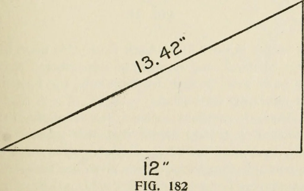 An illustration from Radford's cyclopedia of construction; carpentry, building and architecture. Based on the practical experience of a large staff of experts in actual constrcution work, 1909, leaf 272