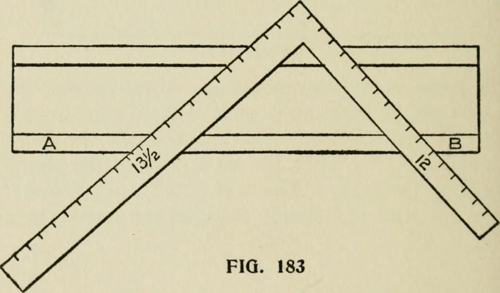 An illustration from Radford's cyclopedia of construction; carpentry, building and architecture. Based on the practical experience of a large staff of experts in actual constrcution work, 1909, leaf 273