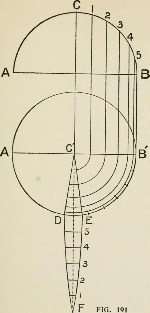 An illustration from Radford's cyclopedia of construction; carpentry, building and architecture. Based on the practical experience of a large staff of experts in actual constrcution work, 1909, leaf 282