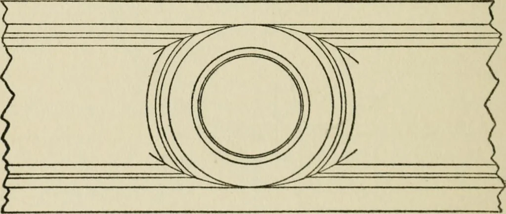 An illustration from Radford's cyclopedia of construction; carpentry, building and architecture. Based on the practical experience of a large staff of experts in actual constrcution work, 1909, leaf 283