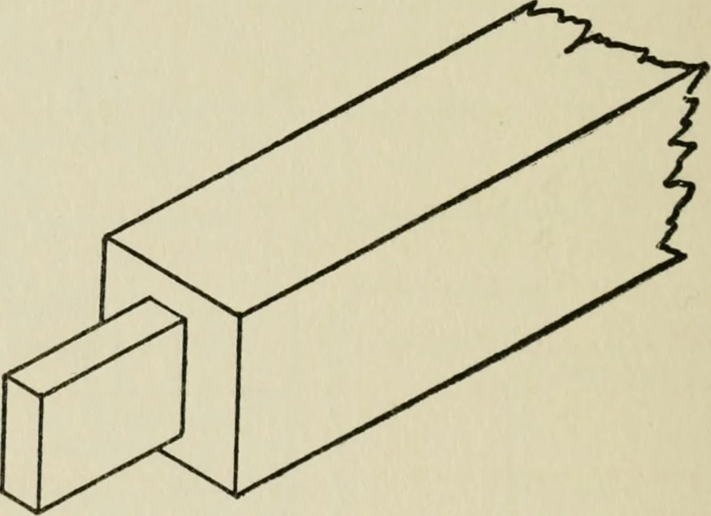 An illustration from Radford's cyclopedia of construction; carpentry, building and architecture. Based on the practical experience of a large staff of experts in actual constrcution work, 1909, leaf 295
