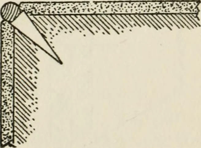 An illustration from Radford's cyclopedia of construction; carpentry, building and architecture. Based on the practical experience of a large staff of experts in actual constrcution work, 1909, leaf 296