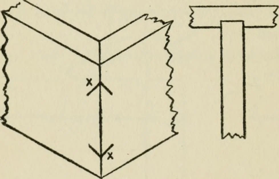 An illustration from Radford's cyclopedia of construction; carpentry, building and architecture. Based on the practical experience of a large staff of experts in actual constrcution work, 1909, leaf 297