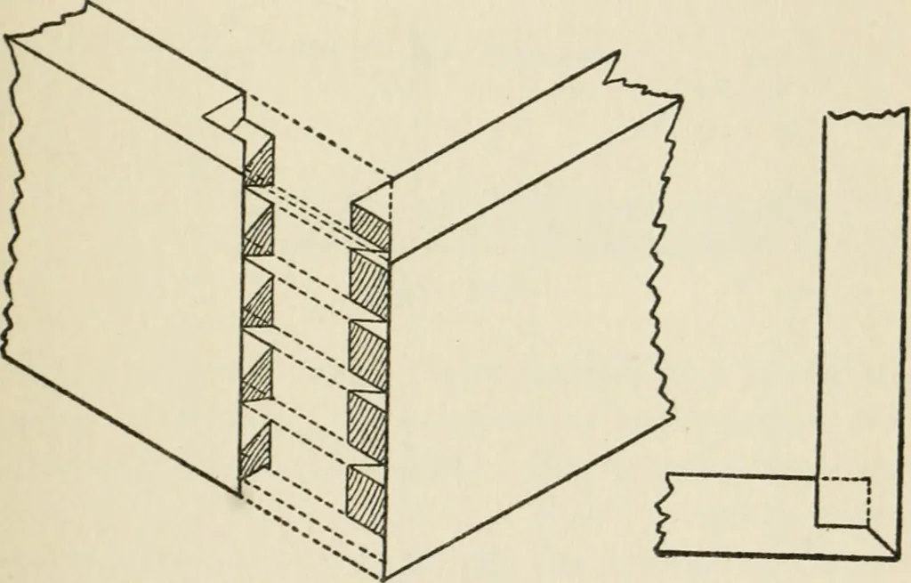 An illustration from Radford's cyclopedia of construction; carpentry, building and architecture. Based on the practical experience of a large staff of experts in actual constrcution work, 1909, leaf 298