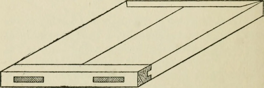 An illustration from Radford's cyclopedia of construction; carpentry, building and architecture. Based on the practical experience of a large staff of experts in actual constrcution work, 1909, leaf 299