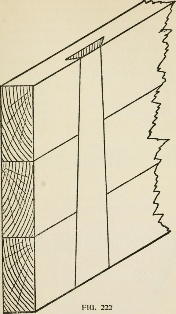 An illustration from Radford's cyclopedia of construction; carpentry, building and architecture. Based on the practical experience of a large staff of experts in actual constrcution work, 1909, leaf 300