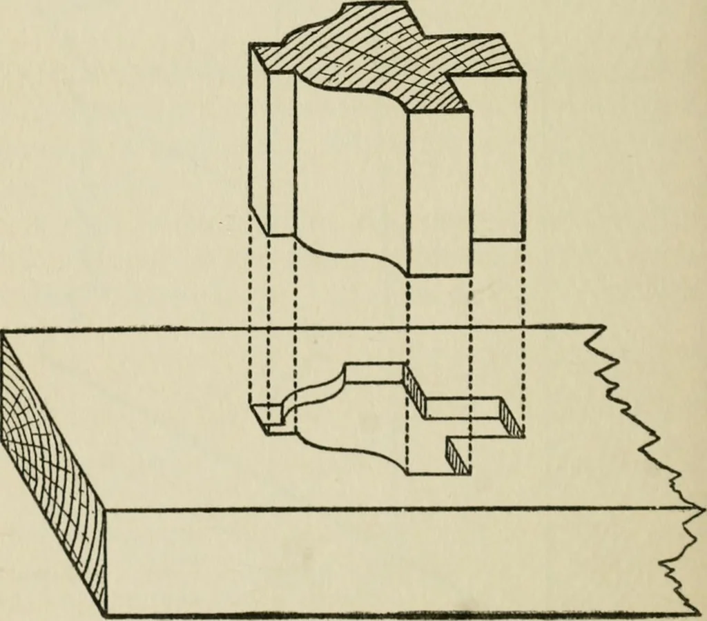 An illustration from Radford's cyclopedia of construction; carpentry, building and architecture. Based on the practical experience of a large staff of experts in actual constrcution work, 1909, leaf 301