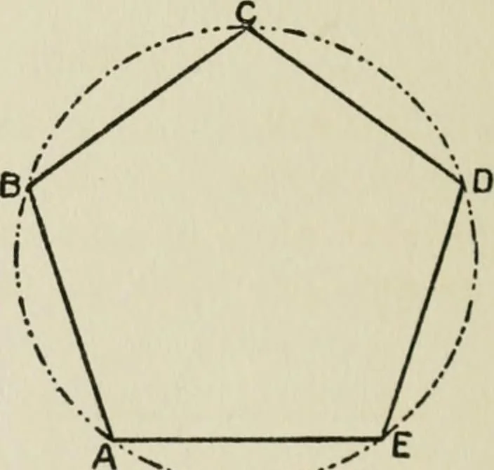 An illustration from Radford's cyclopedia of construction; carpentry, building and architecture. Based on the practical experience of a large staff of experts in actual constrcution work, 1909, leaf 31