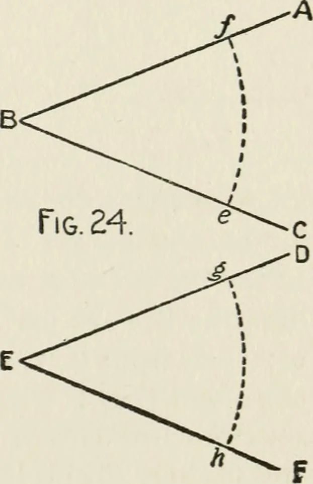 An illustration from Radford's cyclopedia of construction; carpentry, building and architecture. Based on the practical experience of a large staff of experts in actual constrcution work, 1909, leaf 32