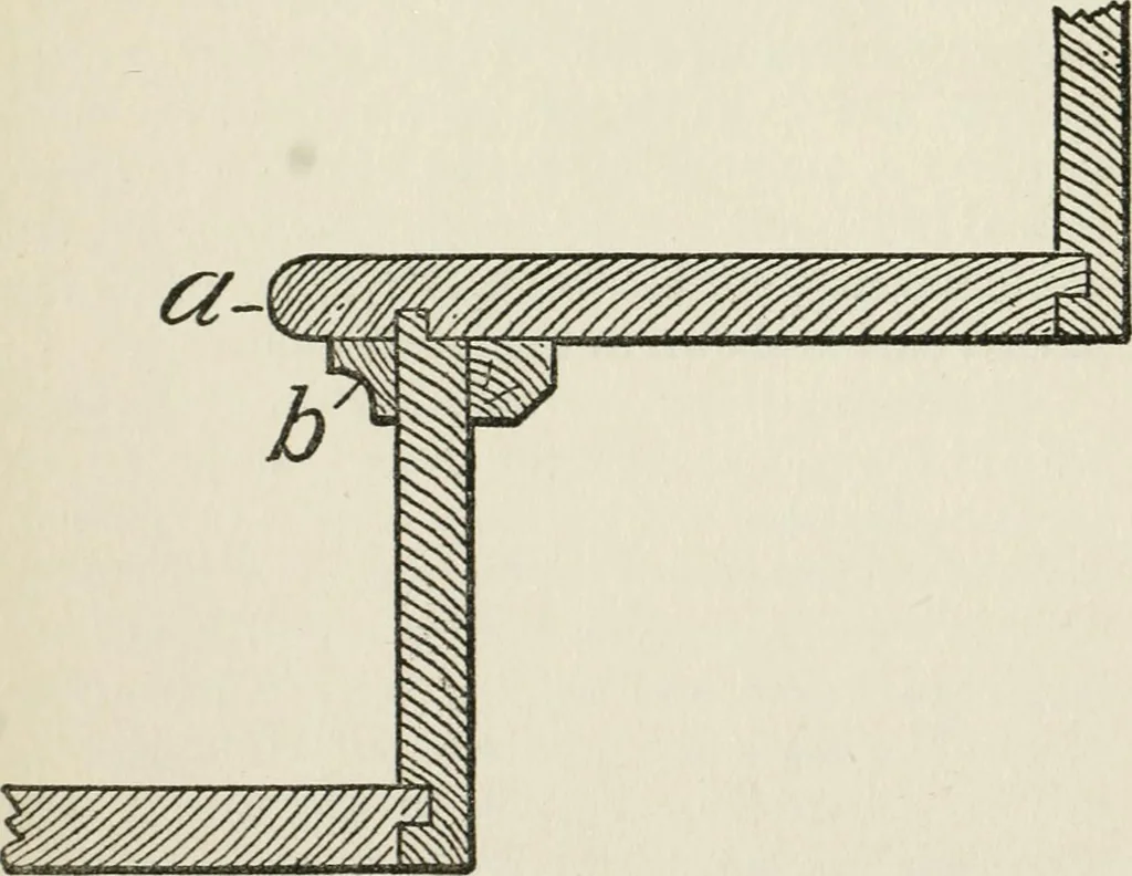 An illustration from Radford's cyclopedia of construction; carpentry, building and architecture. Based on the practical experience of a large staff of experts in actual constrcution work, 1909, leaf 320