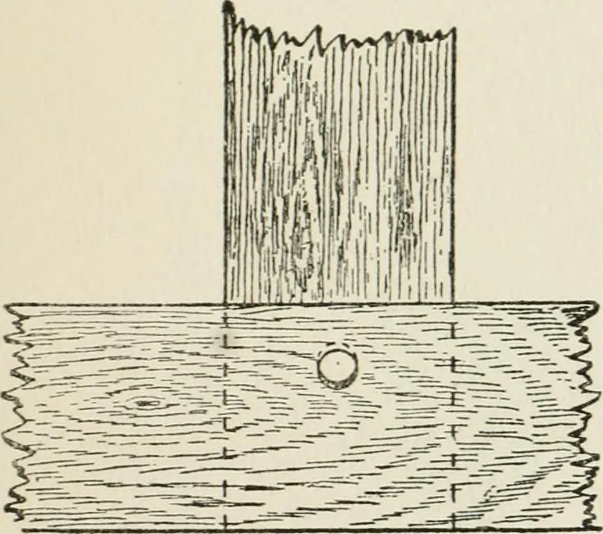 An illustration from Radford's cyclopedia of construction; carpentry, building and architecture. Based on the practical experience of a large staff of experts in actual constrcution work, 1909, leaf 336