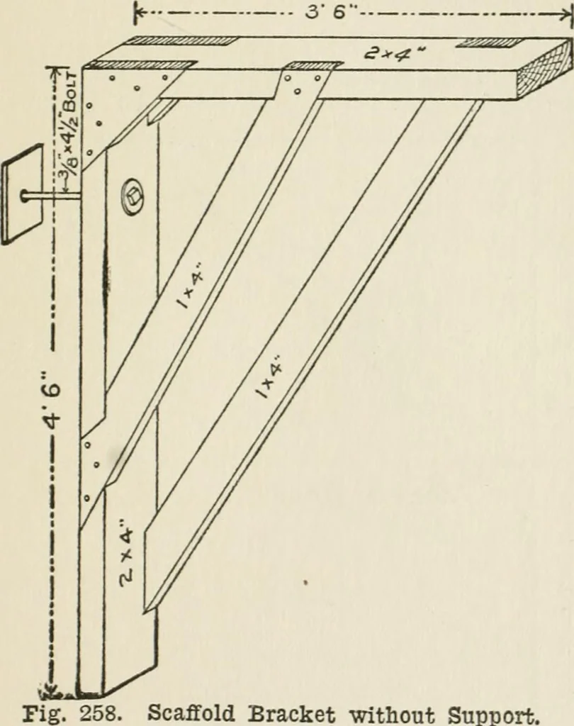 An illustration from Radford's cyclopedia of construction; carpentry, building and architecture. Based on the practical experience of a large staff of experts in actual constrcution work, 1909, leaf 340